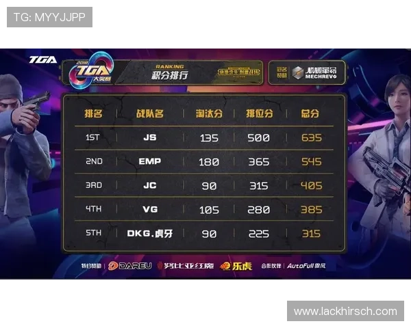 访问AG打鱼官网官方地址，获取最新游戏资讯与优惠活动