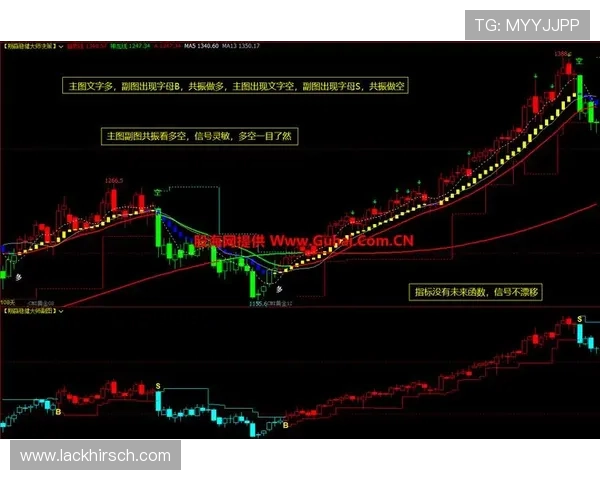PA龙虎真人如何选择最佳投注策略实现稳健盈利
