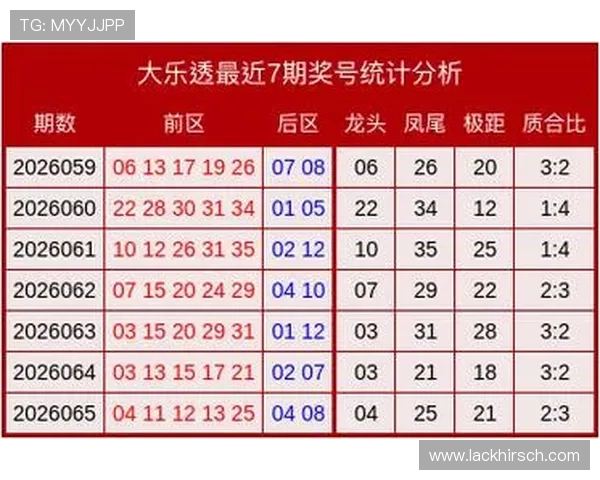 世界杯彩票怎么买才能提高中奖几率：实用技巧与专家分析全解析