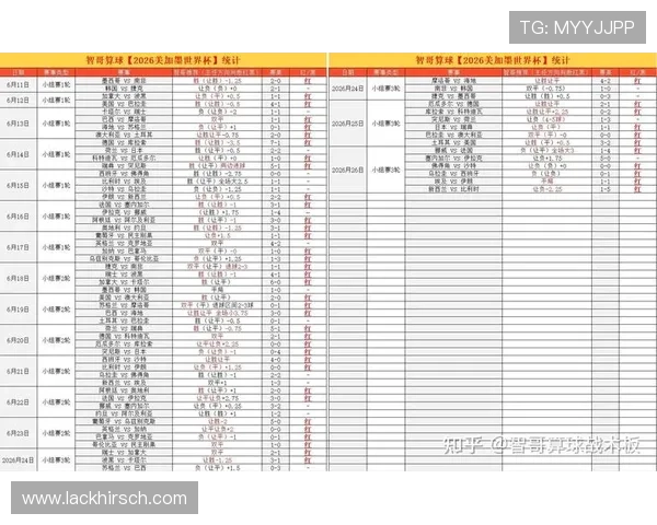 世界杯约旦对阵阿根廷比赛日期最新公布,详细赛程安排及观看指南一览